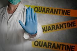 Lab Safety and Preparedness During the COVID-19 Pandemic