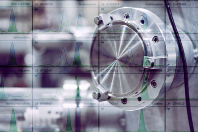 Quality Rules in Context for Complex LC-MS Assays