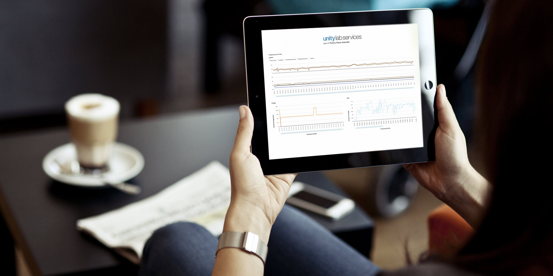 The Smart Connected Services feature
