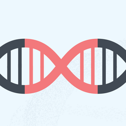 CRISPR: The Future
of Molecular Diagnostics?