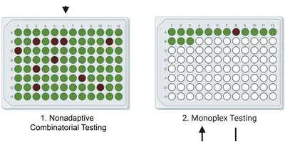 New Strategy Can Speed Up COVID-19 Testing for Health Care Workers ...