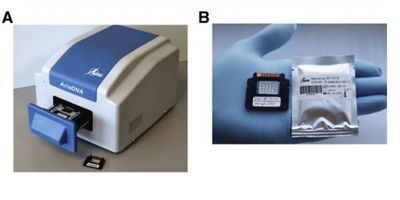 Photo of the AriaDNA analyzer and Microchip for coronavirus disease 2019 detection