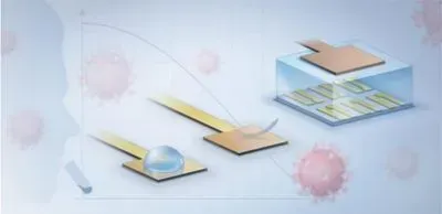 Illustration showing coronavirus particle in the background and a square box representing the new testing platform