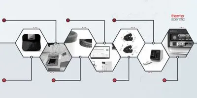 Preview of Infographic: The New Faces of Clinical Diagnostics
