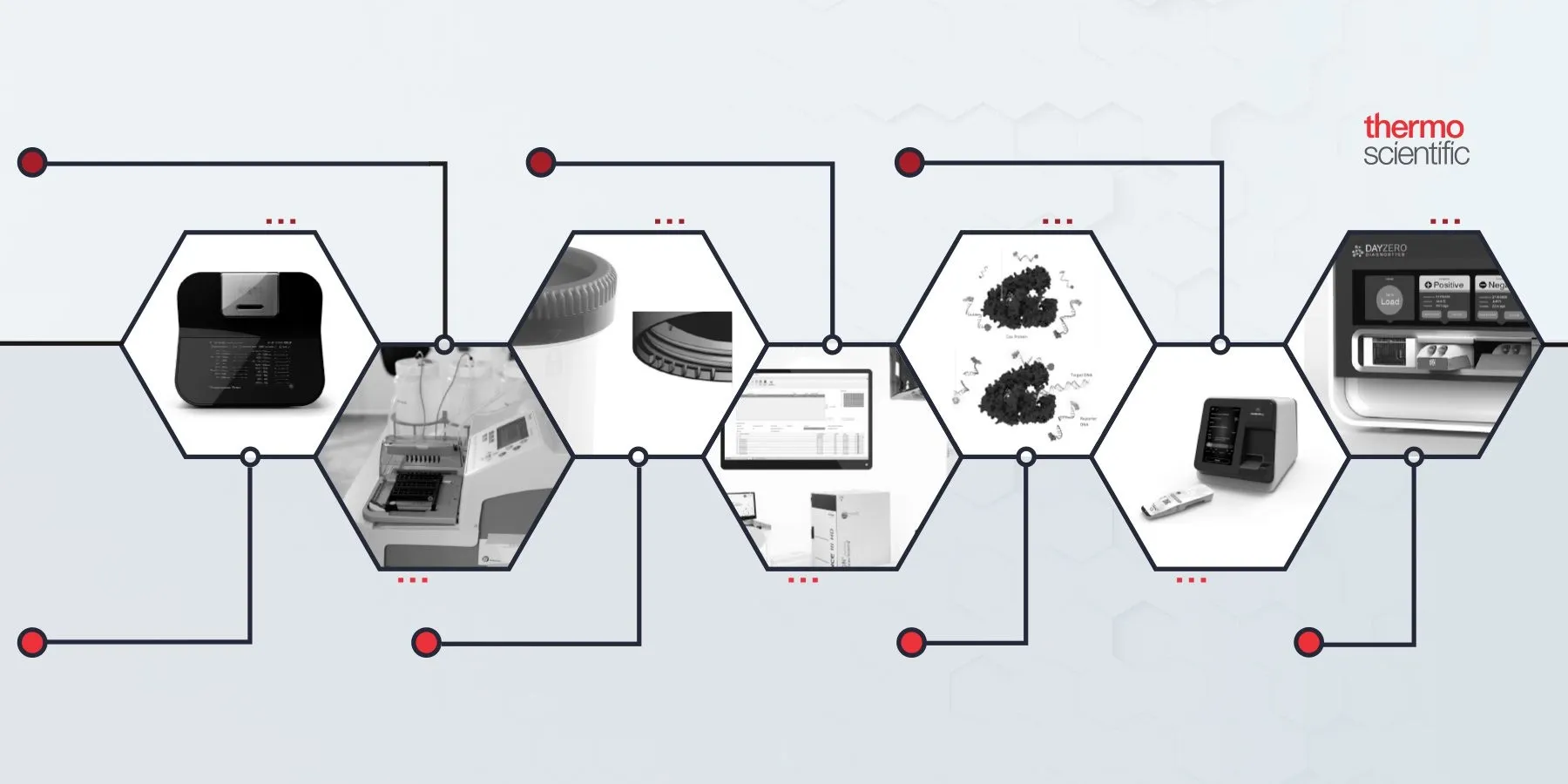 Preview of Infographic: The New Faces of Clinical Diagnostics