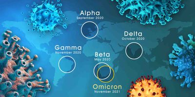 A world map shwoing what region each COVId-19 variant was first identified in