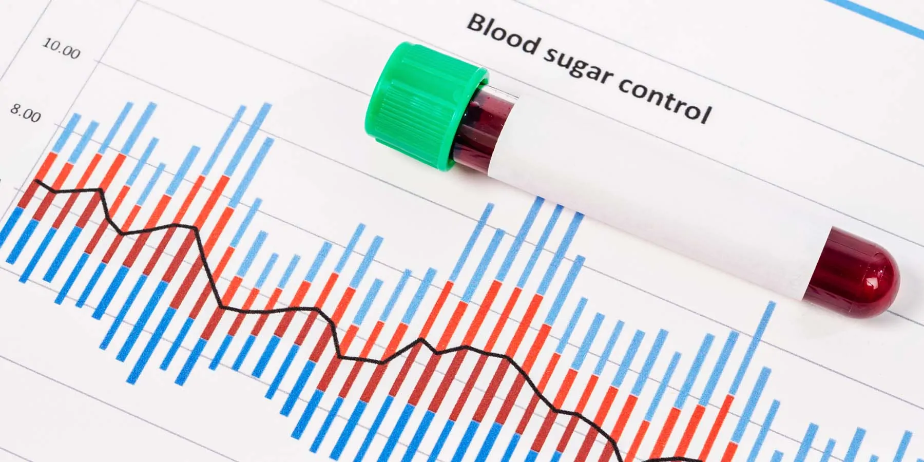 Blood sample in tube resting on a blood sugar test result page