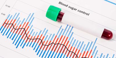 Blood sample in tube resting on a blood sugar test result page