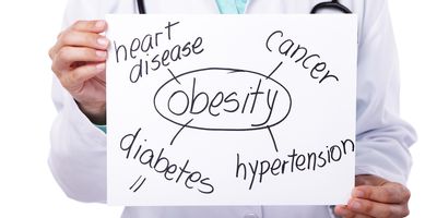 doctor showing the consecuences of obesity using a white board