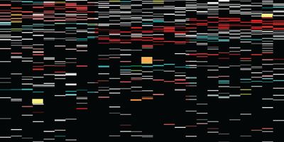 Illustration of a gene panel for the breast cancer index.