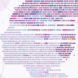 Illustration of a woman's profile made up of sequencing fragments.