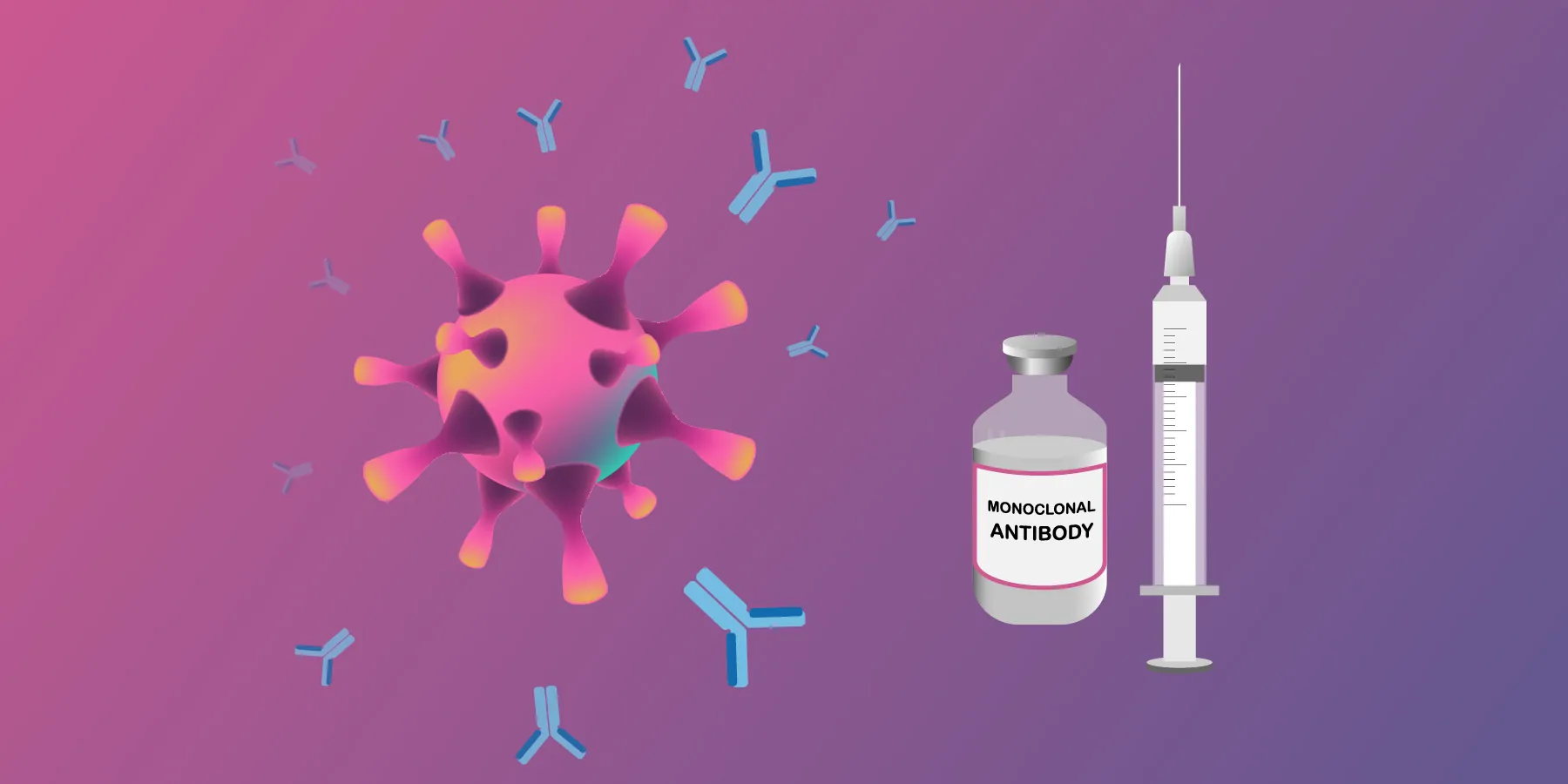 Monoclonal Antibody Treatment No Longer an Option for COVID-19