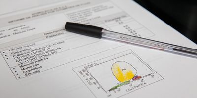 Commercially Available Tools Can Simplify and Improve Your Flow Cytometry Workflow 