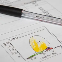 Commercially Available Tools Can Simplify and Improve Your Flow Cytometry Workflow